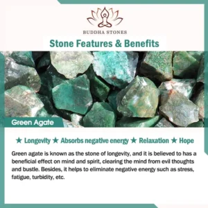 Green agate crystal stone benefits infographic chart showing healing properties and energy benefits