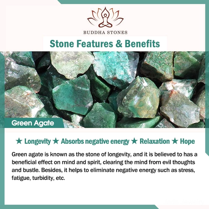 Green agate crystal stone benefits infographic chart showing healing properties and energy benefits