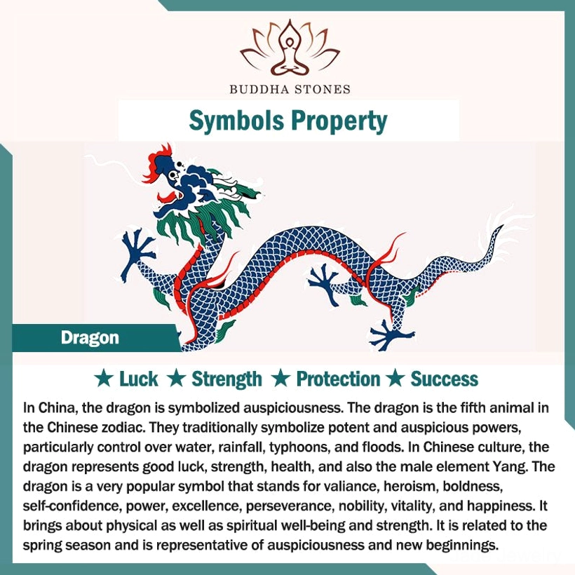 Handcrafted cyan jade dragon carved ring featuring traditional Eastern dragon design for prosperity and strength