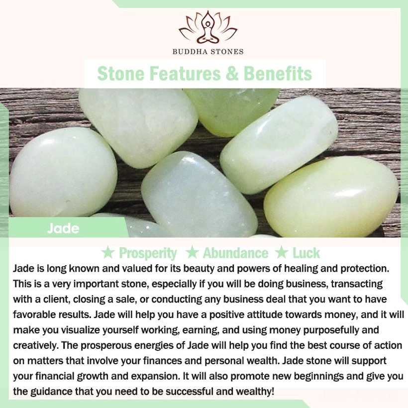 Jade stone infographic showing hetian jade properties, prosperity benefits, healing powers, and protection qualities with natural jade samples