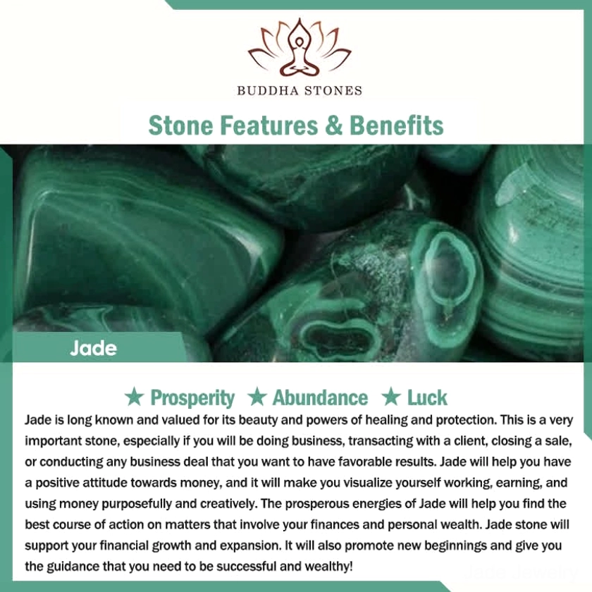 Natural jade stone properties and benefits information guide card, describing prosperity attraction, emotional healing, protection energy and abundance consciousness in feng shui tradition