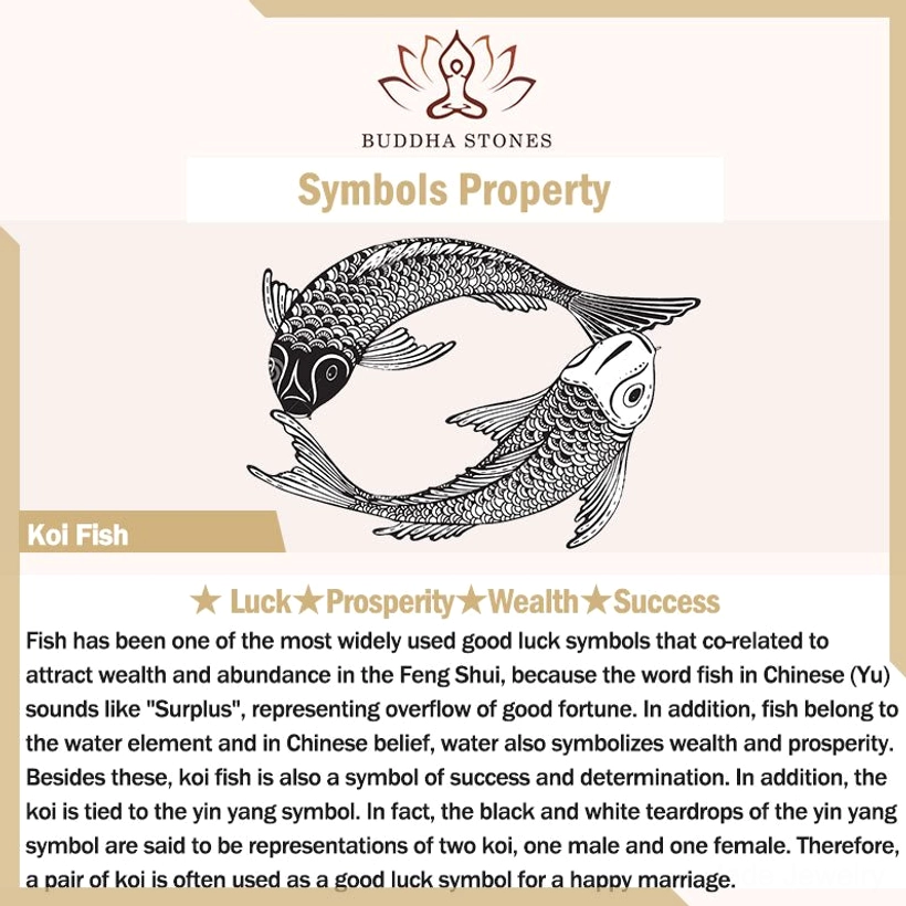 Koi fish symbol meaning and feng shui significance - luck prosperity wealth success explanation card