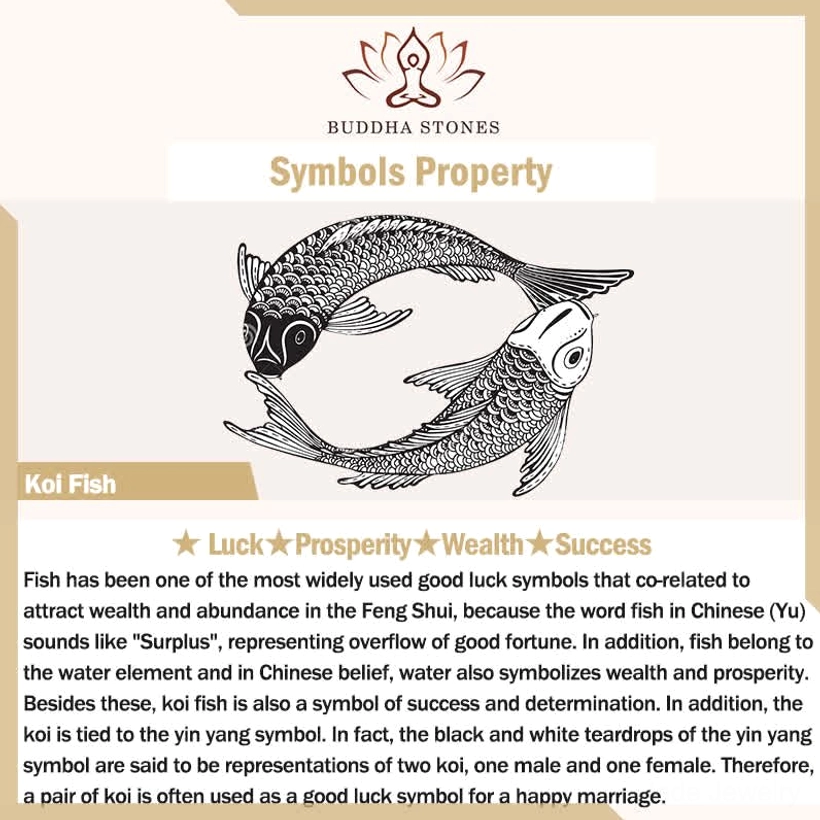 Koi fish prosperity symbol card - luck, wealth, success, Feng Shui