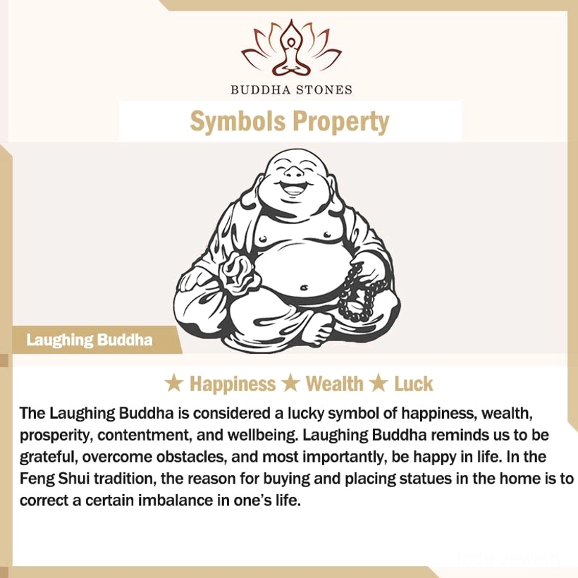 Laughing Buddha symbol meaning infographic explaining happiness wealth and luck significance