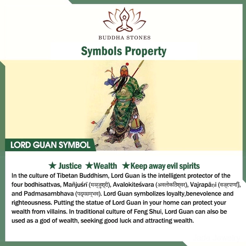 Lord Guan jade protection pendant with hand-carved Guangong and protective dragon design, complete handcrafted necklace with sacred mantra beads