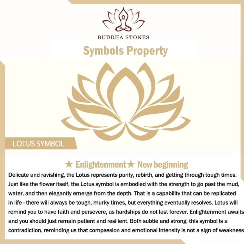 Buddha Stones brand lotus symbolism and spiritual meanings information card displaying enlightenment, rebirth, and transformation significance in Buddhist and Hindu traditions