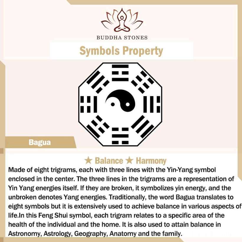 Natural jade Bagua Yin Yang prosperity necklace pendant showcasing authentic stone carving and traditional Chinese feng shui design